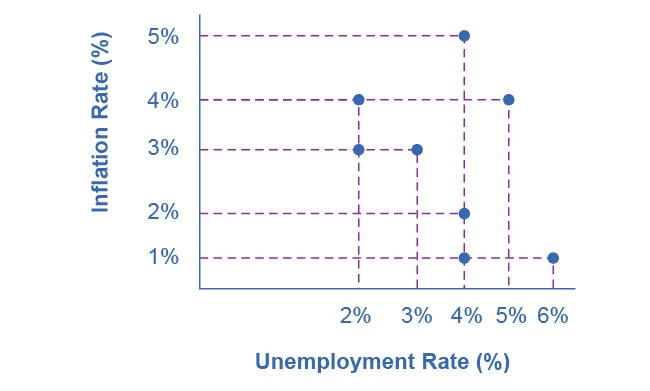 Figure from the textbook