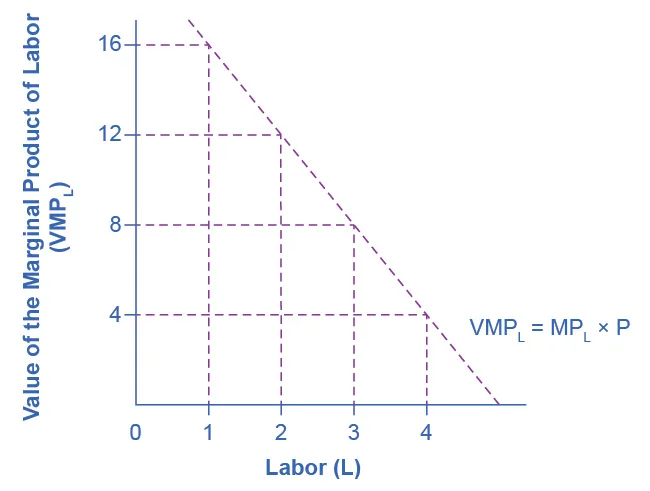 Figure from the textbook