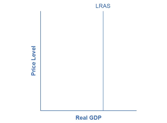 Figure from the textbook