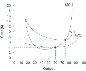Figure from the textbook