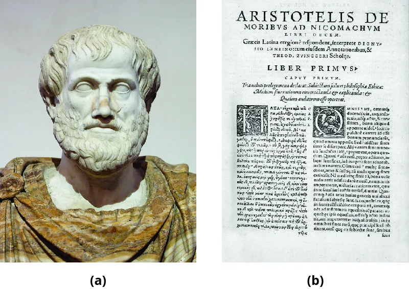 Figure 2.2 Nicomachean Ethics, by the ancient Greek philosopher Aristotle (a), is a rough collection of Aristotle’s lecture notes to his students on how to live the virtuous life and achieve happiness; it is the oldest surviving treatment of ethics in the West. The collection was possibly named after Aristotle’s son. This 1566 edition (b) was printed in both Greek and Latin. (credit a: modification of “Aristotle Altemps Inv8575” by “Jastrow”/Wikimedia Commons, Public Domain; credit b: modification of “Aristotelis De Moribus ad Nicomachum” by "Aavindraa"/Wikimedia Commons, Public Domain)
