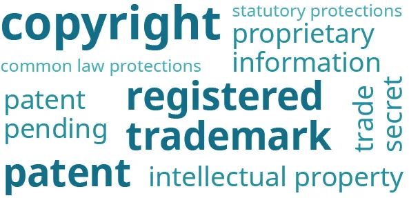 Figure 7.3 Registered trademarks and content covered by patents and copyrights are protected by law, but trade secrets have no official status and so do not enjoy the same level of federal protection. Thus, companies generally protect trade secrets internally, usually with employment agreements or contracts. (attribution: Copyright Rice University, OpenStax, under CC BY NC-SA 4.0 license)