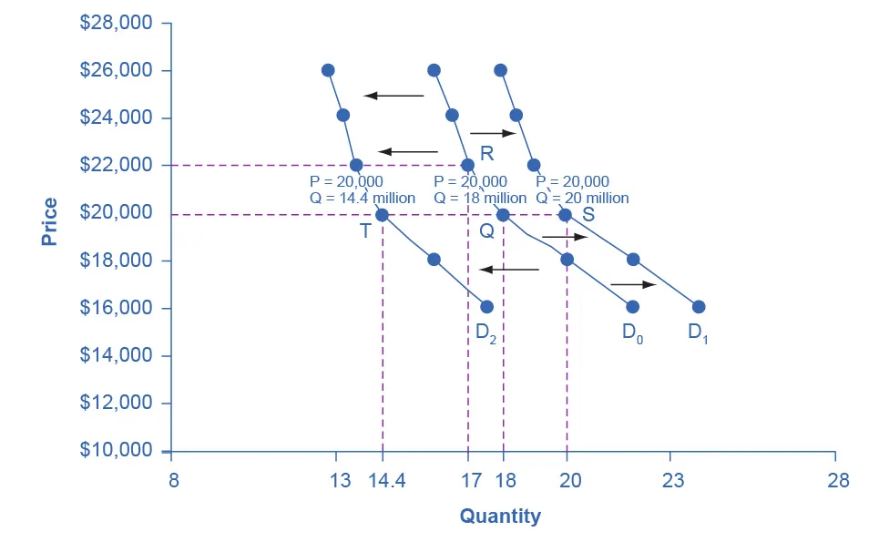 Figure from the textbook
