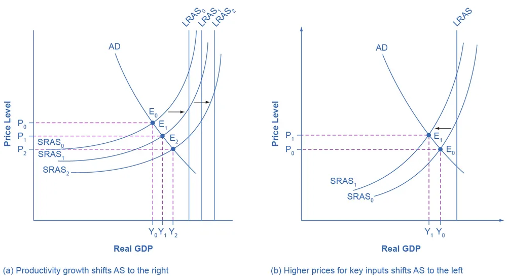 Figure from the textbook