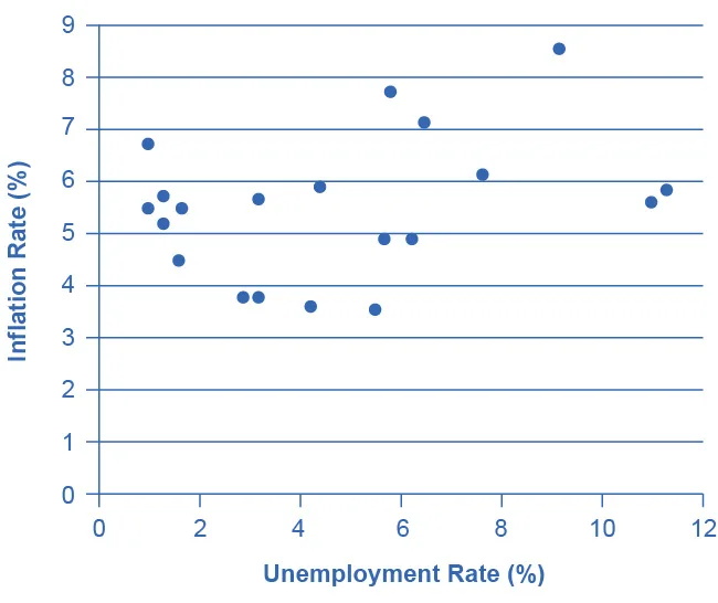 Figure from the textbook
