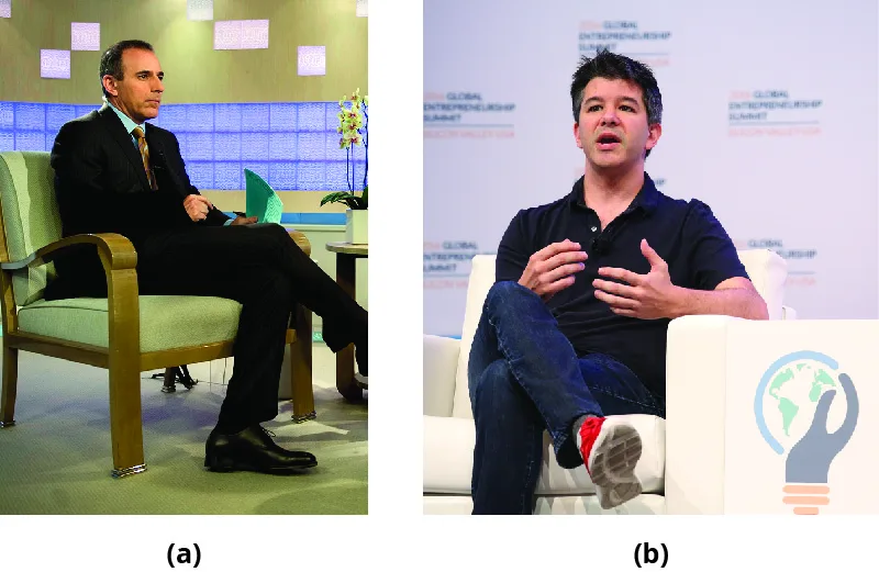 Figure 6.4 Major figures in the news and entertainment industries, as well as Silicon Valley, have been accused of sexual harassment and often terminated or forced into retirement. Examples include Matt Lauer of NBC (a) and Travis Kalanick at Uber (b). (credit a: modification of “Hires 090402-N-0696M-018b” by Chad J. McNeeley/Wikimedia Commons, Public Domain; credit b: modification of “GES Opening Plenary on June 23, 2016” by GES Photo/Flickr, Public Domain)