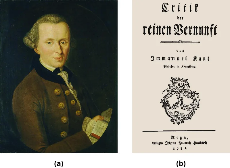 Figure 2.9 First published in 1781, Immanuel Kant’s Critique of Pure Reason provided a new system for understanding experience and reality. It defended religious faith against atheism and the scientific method against the skepticism of the Enlightenment. (credit a: modification of “Immanuel Kant (1724-1804)” by “Daube aus Böblingen”/Wikimedia Commons, Public Domain; credit b: modification of “Title page of 1781 edition of Immanuel Kant's Critique of Pure Reason” by “Tomisti”/Wikimedia Commons, Public Domain)