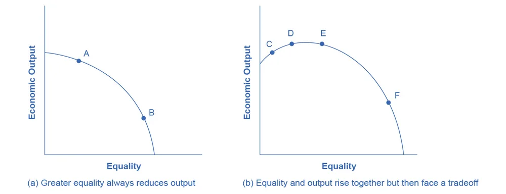 Figure from the textbook